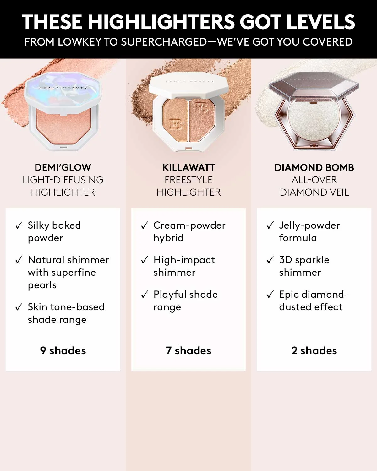 Demi'glow Light-Diffusing Highlighter — Trophies in Truffle - Image 7