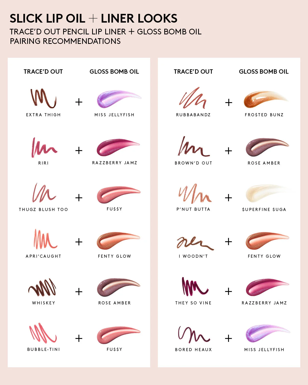 Trace'd Out Longwear Waterproof Pencil Lip Liner — RiRi - Image 7
