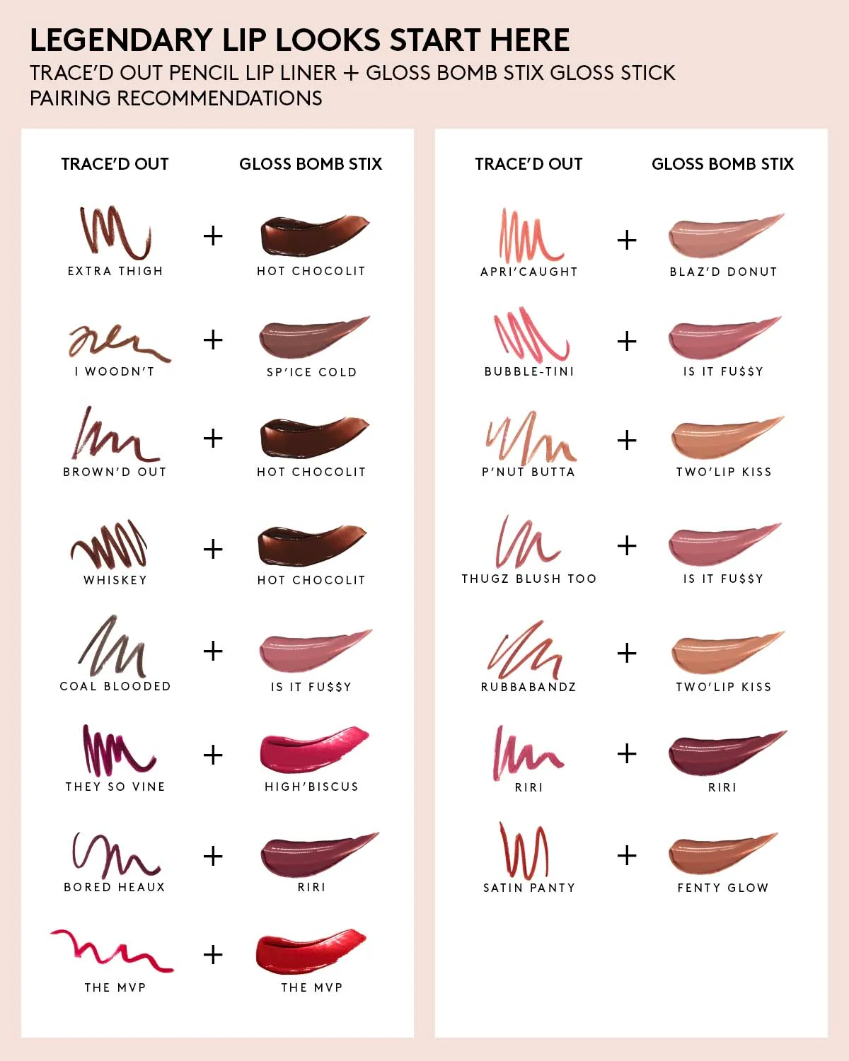 Trace'd Out Longwear Waterproof Pencil Lip Liner — RiRi - Image 8
